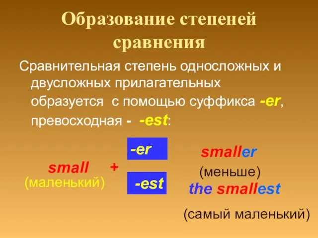 Образование степеней сравнения Сравнительная степень односложных и двусложных прилагательных образуется с помощью