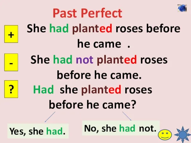 Past Perfect She had planted roses before he came . + -