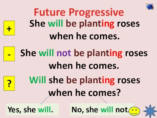 Future Progressive She will be planting roses when he comes. + -