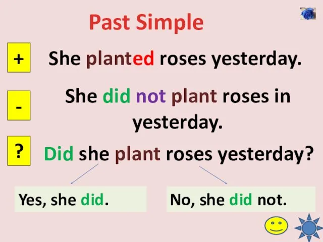 Past Simple She planted roses yesterday. + - ? She did not