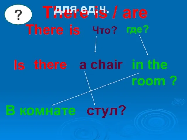 There is / are There Что? где? there a chair in the