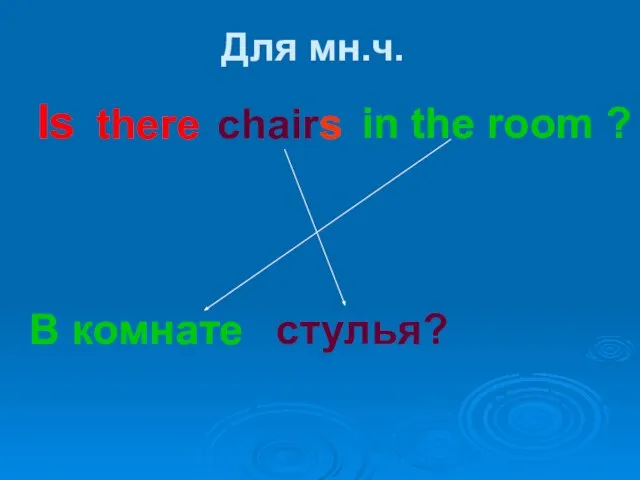 Для мн.ч. there chairs in the room ? В комнате стулья? Is