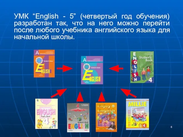 УМК “English - 5” (четвертый год обучения) разработан так, что на него