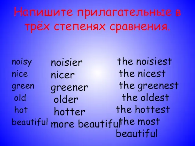 Напишите прилагательные в трёх степенях сравнения. noisy nice green old hot beautiful