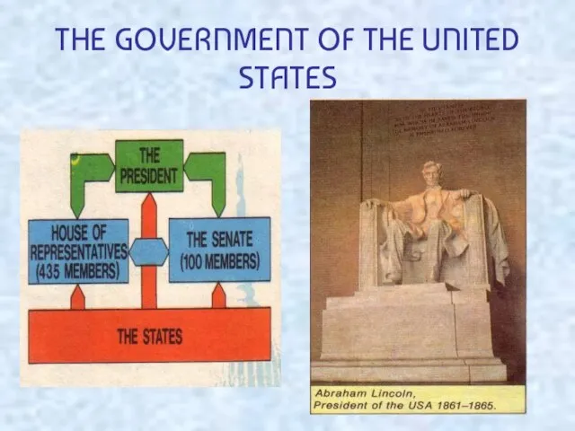 THE GOVERNMENT OF THE UNITED STATES