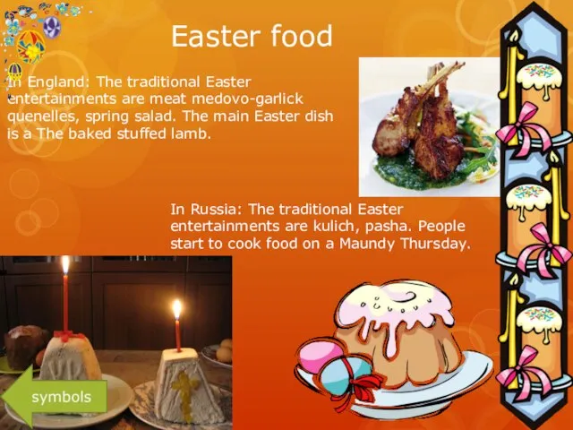 Easter food In England: The traditional Easter entertainments are meat medovo-garlick quenelles,