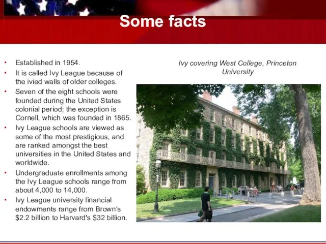 Some facts Established in 1954. It is called Ivy League because of