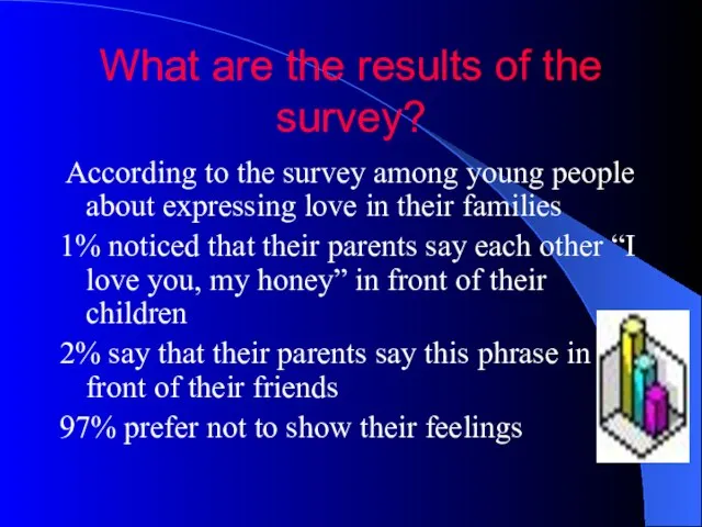 What are the results of the survey? According to the survey among