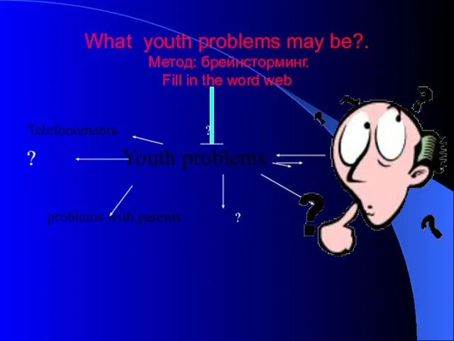 What youth problems may be?. Метод: брейнсторминг. Fill in the word web