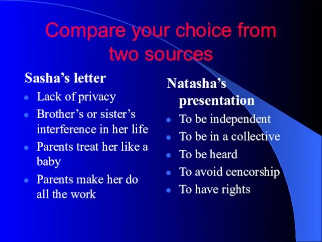 Compare your choice from two sources Sasha’s letter Lack of privacy Brother’s