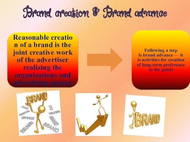 Brand creation & Brand advance