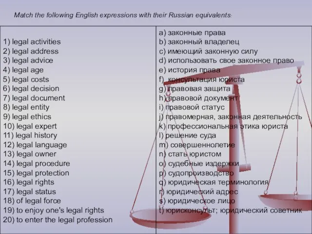 Match the following English expressions with their Russian equivalents: