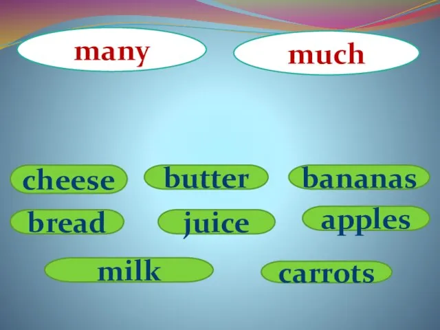 many much cheese bread apples butter bananas juice carrots milk