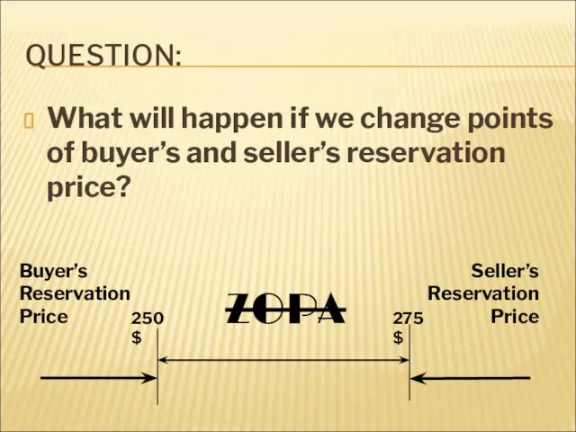 QUESTION: What will happen if we change points of buyer’s and seller’s