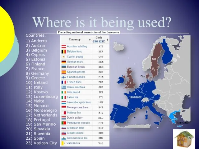 Where is it being used? Countries: 1) Andorra 2) Austria 3) Belgium