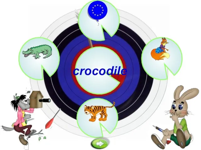 e crocodile y i a