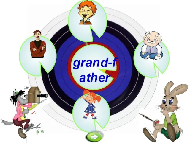 y grand-father e a i