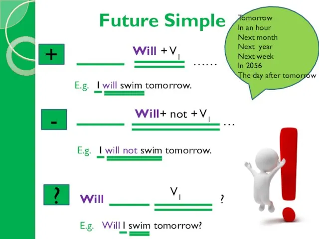 Future Simple + Will + V1 …… E.g. I will swim tomorrow.