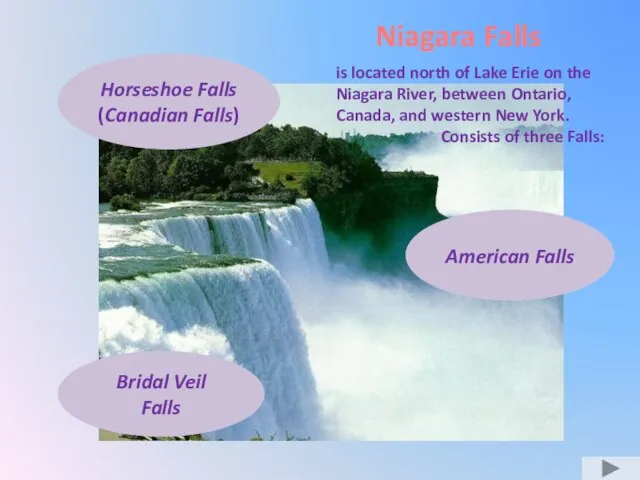 Horseshoe Falls (Canadian Falls) American Falls Bridal Veil Falls Niagara Falls is