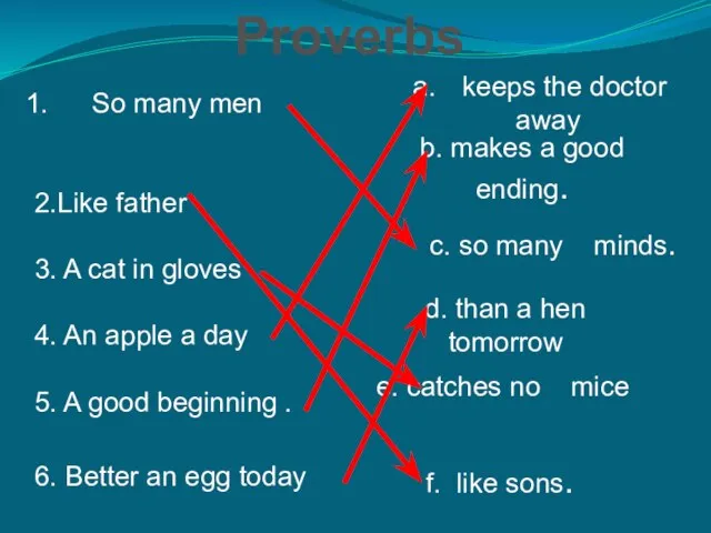 Proverbs So many men 2.Like father 3. A cat in gloves 4.