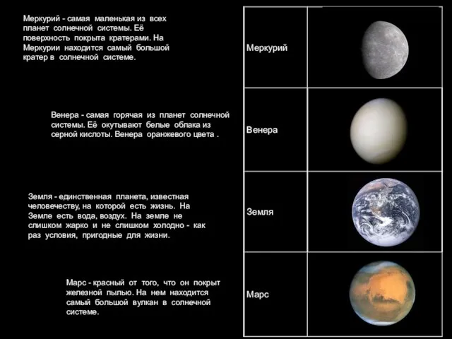 Меркурий - самая маленькая из всех планет солнечной системы. Её поверхность покрыта