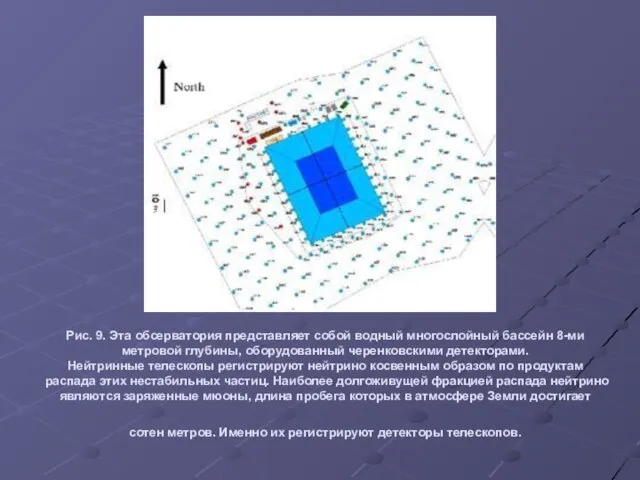 Рис. 9. Эта обсерватория представляет собой водный многослойный бассейн 8-ми метровой глубины,