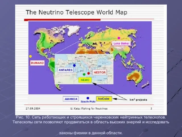 Рис. 10. Сеть работающих и строящихся черенковских нейтринных телескопов. Телескопы сети позволяют