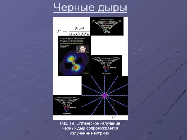 Черные дыры Рис. 19. Оптическое излучение черных дыр сопровождается излучение нейтрино.