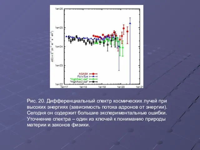 Рис. 20. Дифференциальный спектр космических лучей при высоких энергиях (зависимость потока адронов