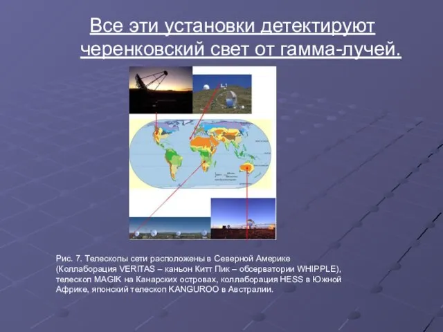 Все эти установки детектируют черенковский свет от гамма-лучей. Рис. 7. Телескопы сети