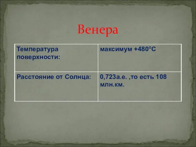 Венера