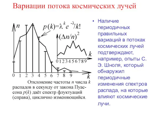 Вариации потока космических лучей Наличие периодичных правильных вариаций в потоках космических лучей