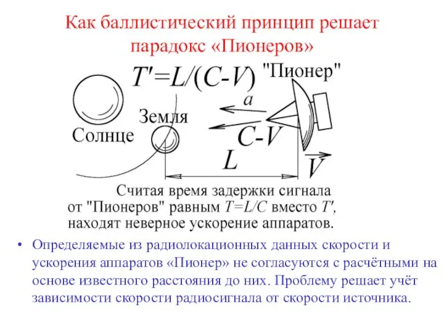 Определяемые из радиолокационных данных скорости и ускорения аппаратов «Пионер» не согласуются с