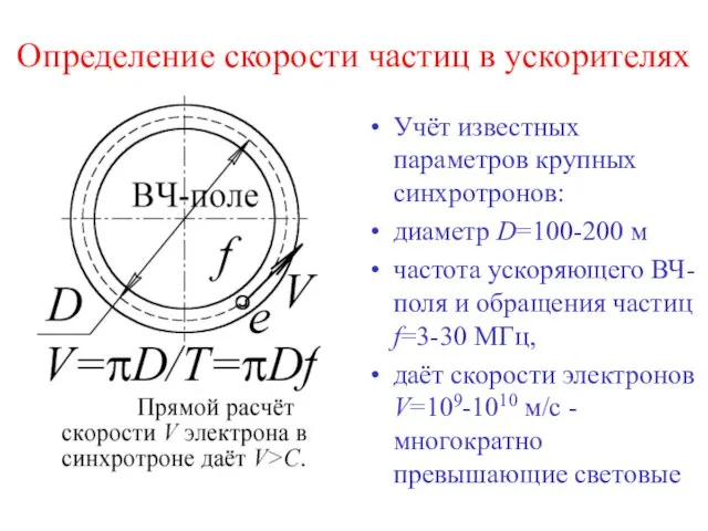 Определение скорости частиц в ускорителях Учёт известных параметров крупных синхротронов: диаметр D=100-200