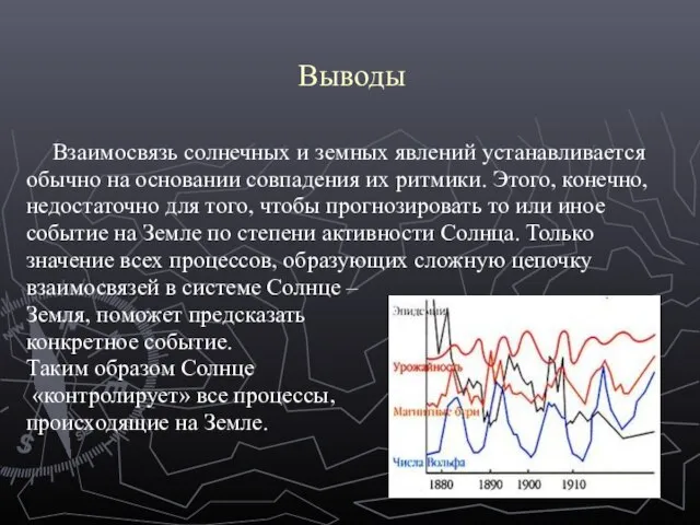 Выводы Взаимосвязь солнечных и земных явлений устанавливается обычно на основании совпадения их