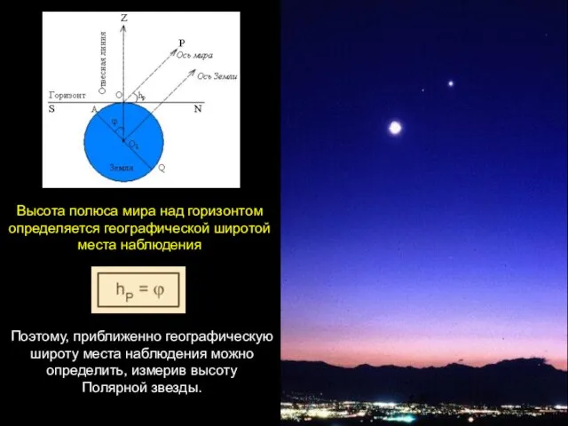 Поэтому, приближенно географическую широту места наблюдения можно определить, измерив высоту Полярной звезды.