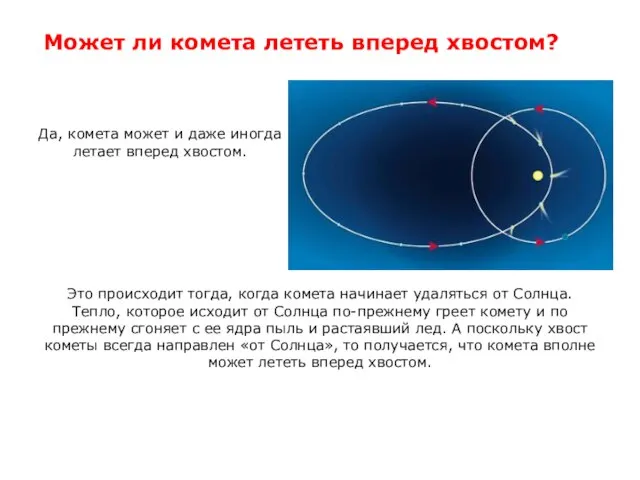 Может ли комета лететь вперед хвостом? Да, комета может и даже иногда