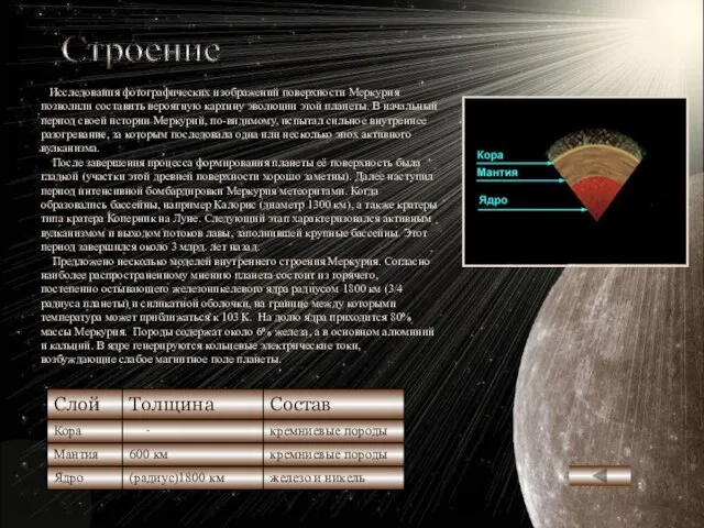 Исследования фотографических изображений поверхности Меркурия позволили составить вероятную картину эволюции этой планеты.