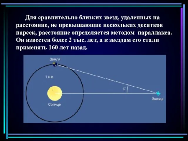 Для сравнительно близких звезд, удаленных на расстояние, не превышающие нескольких десятков парсек,