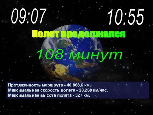 Протяженность маршрута - 40.868,6 км. Максимальная скорость полета - 28.260 км/час. Максимальная