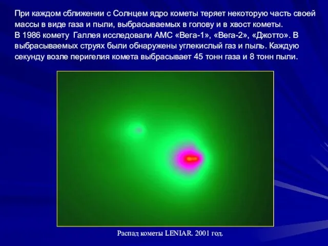 При каждом сближении с Солнцем ядро кометы теряет некоторую часть своей массы