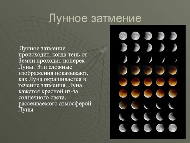 Лунное затмение Лунное затмение происходит, когда тень от Земли проходит поперек Луны.