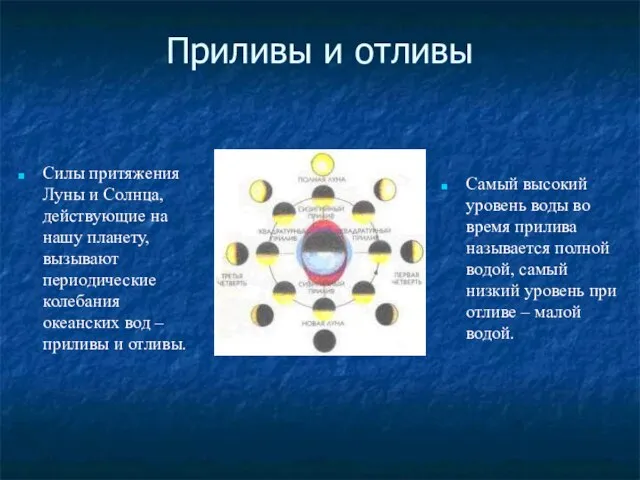 Приливы и отливы Силы притяжения Луны и Солнца, действующие на нашу планету,