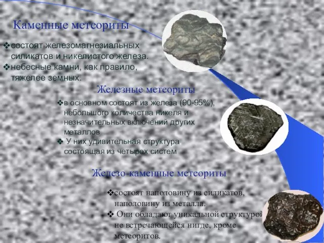 состоят железомагнезиальных силикатов и никелистого железа. небесные камни, как правило, тяжелее земных.