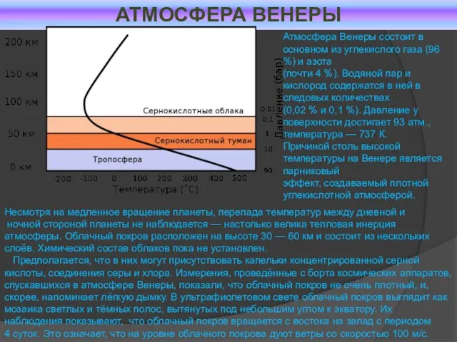 АТМОСФЕРА ВЕНЕРЫ Несмотря на медленное вращение планеты, перепада температур между дневной и