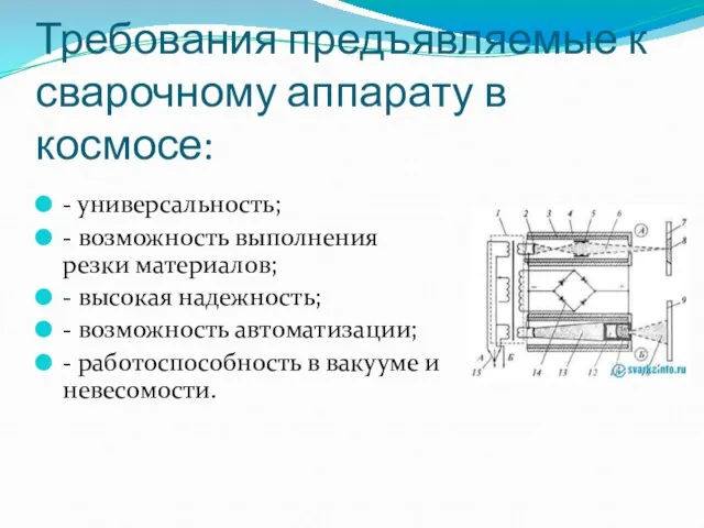 Требования предъявляемые к сварочному аппарату в космосе: - универсальность; - возможность выполнения