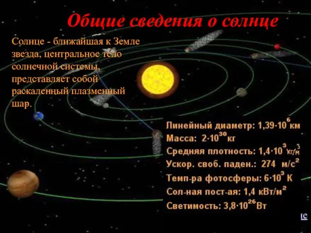 30.01.2007 Бирск, ЦО Общие сведения о солнце Солнце - ближайшая к Земле