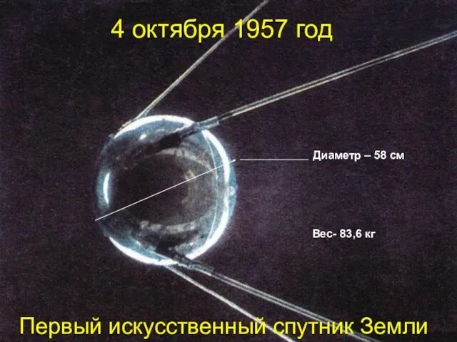 4 октября 1957 год Первый искусственный спутник Земли Диаметр – 58 см Вес- 83,6 кг