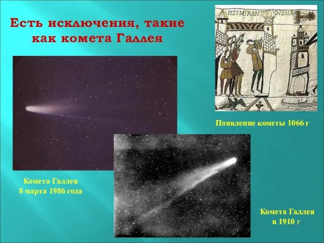 Есть исключения, такие как комета Галлея Появление кометы 1066 г Комета Галлея