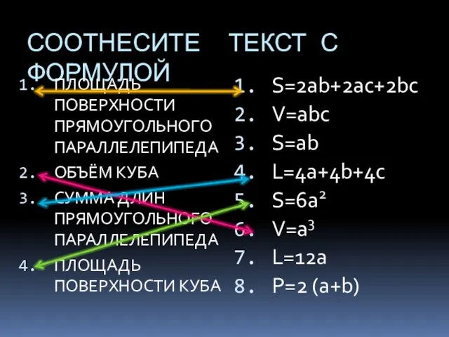 СООТНЕСИТЕ ТЕКСТ С ФОРМУЛОЙ ПЛОЩАДЬ ПОВЕРХНОСТИ ПРЯМОУГОЛЬНОГО ПАРАЛЛЕЛЕПИПЕДА ОБЪЁМ КУБА СУММА ДЛИН